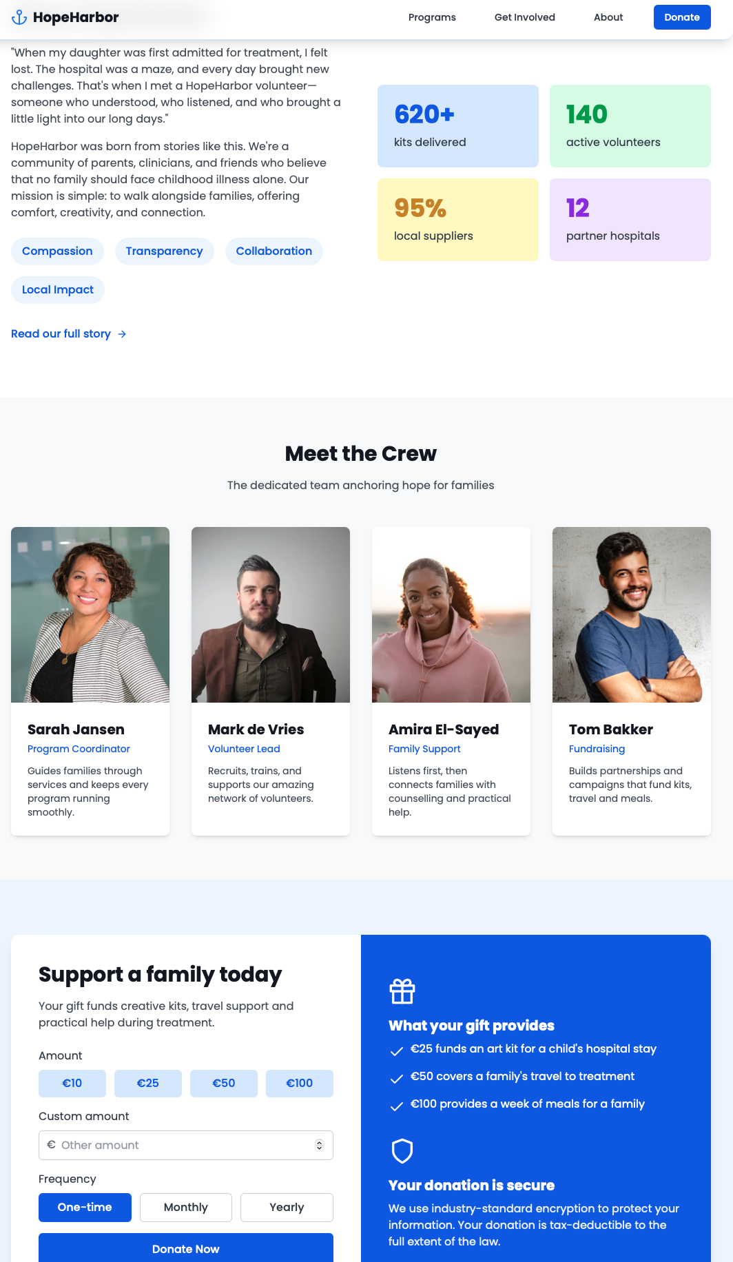 Harbor Fundation - Impact